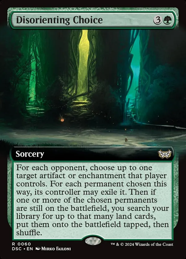 Disorienting Choice (Extended Art)